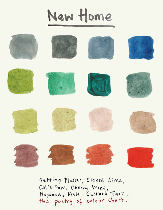 New Home Palette Card