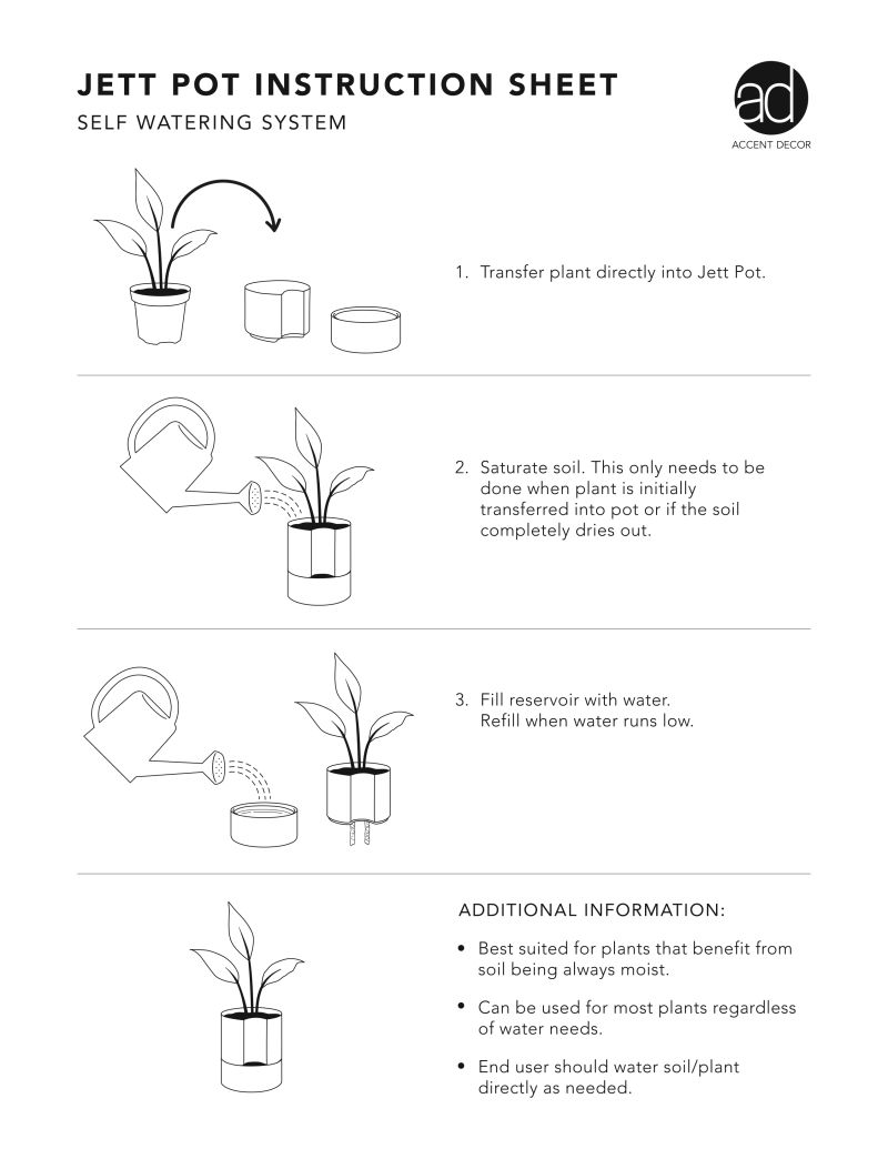 Jett Planter Black